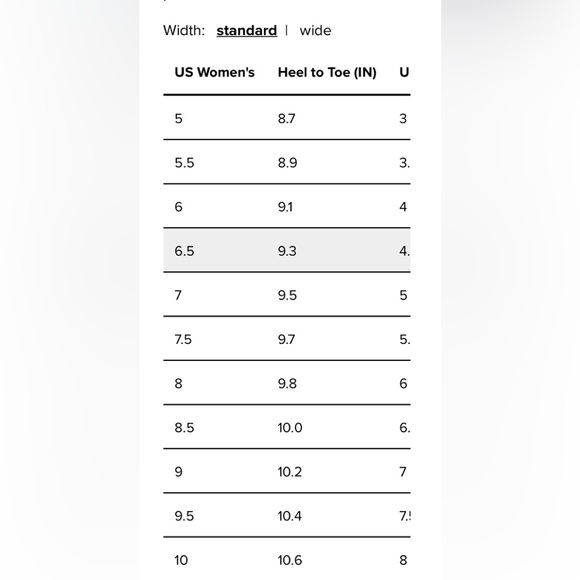 UGG Goldenstar Clogs - Picture 15 of 16